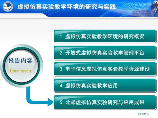 说明:C:\Users\CCCP\Desktop\虚拟实验室\北邮虚拟仿真实验教学环境的研究与实践_文福安131202\北邮虚拟仿真实验教学环境的研究与实践_文福安131202\幻灯片118.JPG